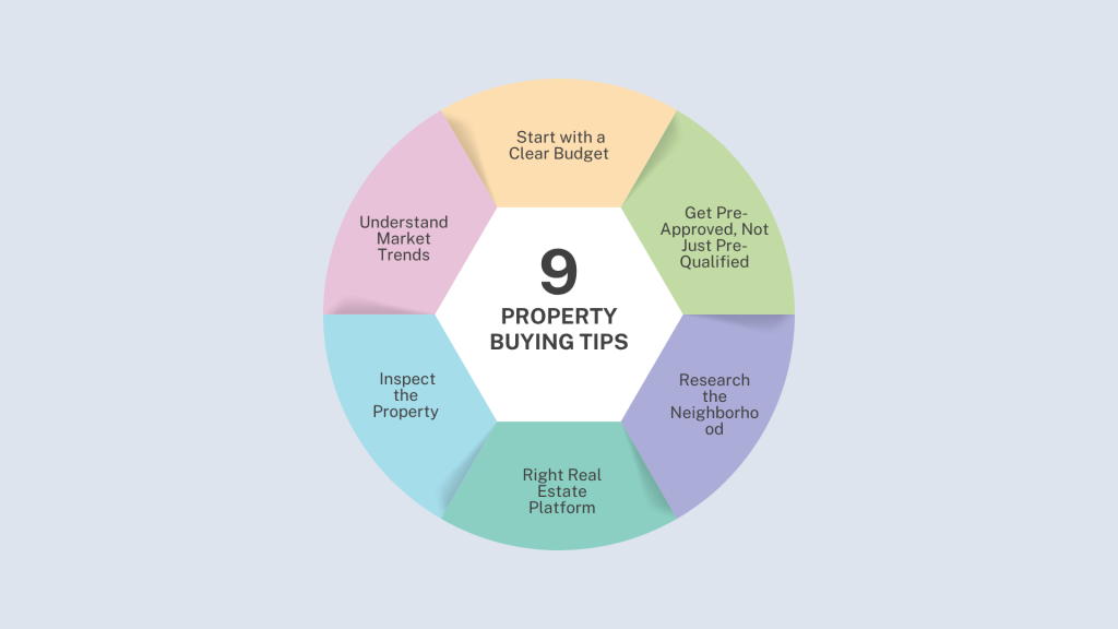 Top 20 Property Buying Tips Every First-Time Buyer Must Know